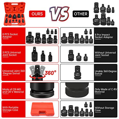 11PCS Impact Socket Adapter and Reducer Set, 1/4" 1/2" 3/8" 3/4" Impact Adapter Set & Universal Joint Impact Swivel Socket Set, Wobble Drive Socket Set with Storage Case - style: 11 Pcs