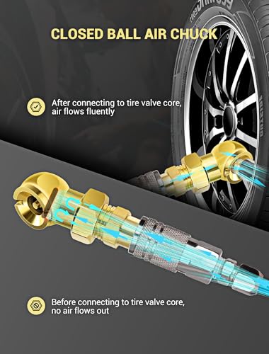 2 Way Connection Air Chuck Set - 1/4 Inch Female NPT Closed Ball Heavy Duty Dual Head and Standard Male Quick Plug Tire Air Fill Kit - size: Golden Head