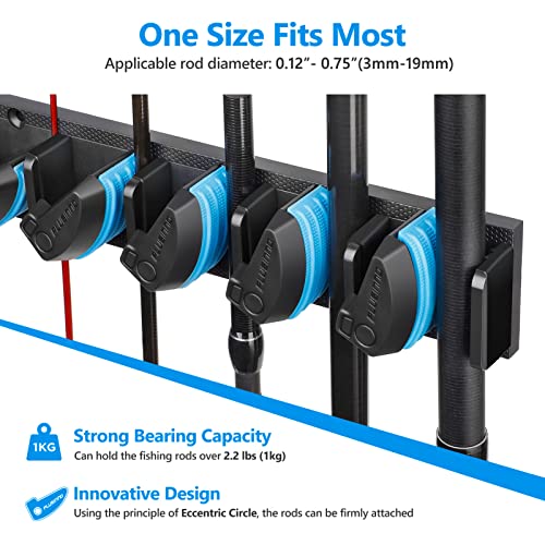 PLUSINNO Vertical Fishing Rod Holder, Wall Mounted Fishing Rod Rack, Fishing Pole Holder Holds Up to 9 Rods or Combos, Fishing Rod Holders for Garage, Fishing Gear and Gifts for Men - style: Blue 1-pack (store 9 combos)