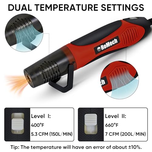 ROMECH 350W Heat Gun with 2 Nozzles, Dual Temp Heat Gun 400°F-660°F, Fast Heat Hot Air Gun with Overload Protection for DIY Craft Embossing Shrink Wrapping (Red) - color: Red