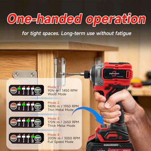 21V Brushless 1/4'' Impact Driver kit,with 2*2.0AH Batteries,300N.m High Torque,4-Speed Adjustable Torque with Memory Function,Variable Speed ＆Brake Stop,LED Light,for Wood Metal Drilling