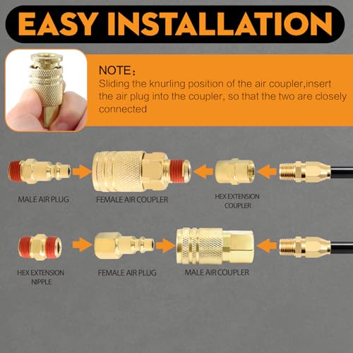 1/4" NPT Air Fittings Kit 22 Pcs — Male & Female Couplers and Plugs, 360° Swivel Coupling, Hex Extension Nipple, Tube Cutter| Air Compressor Accessories for Pneumatic Tools, Nail Gun, Spray Gun - size: 22 PCS