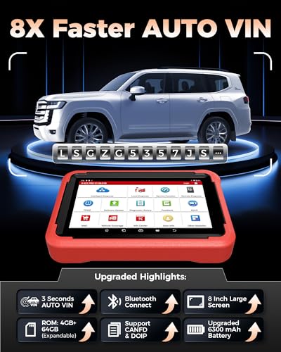 Launch X431 PROS V5.0 2026 Bluetooth Bidirectional Scan Tool with ECU Code | 2 Yrs Update, CANFD DOIP OBD2 Scanner, FCA SGW, 38+ Reset for All System Car Diagnostic, Upgraded of PROS Elite, Same as V+