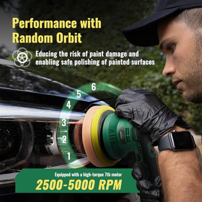 BATOCA S3 Cordless Car Buffer Polisher - 2pcs 2.0Ah 11.1V Lithium-ion Rechargeable Battery Powered Brushless Polisher with 6 Variable Speed, DA Orbital Buffer for Car Detailing, Polishing, Waxing - size: Small