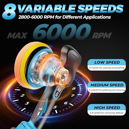 Car Buffer Polisher Cordless 21V 8 Speed Polishing Machine - color: Blue & Black