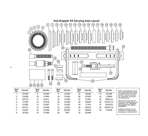OTC 6575 Hub Grappler Kit - Complete Solution for Servicing Vehicle Wheel Hubs and Bearings without Removing Steering Components or Knuckle