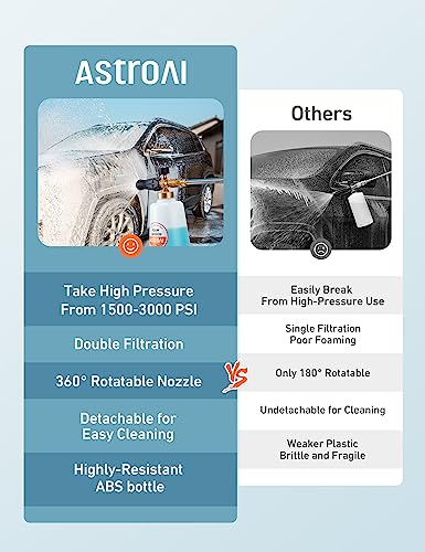 AstroAI Foam Cannon, Heavy Duty Car Foam Sprayer, Wide Metal Neck, Adjustable Thick Snow Foam Lance for Pressure Washer with 1/4" Quick Connector, Ideal for Various Cleaning Tasks, 1.5L Bottle - style: 1.5 L Bottle, Without Nozzles