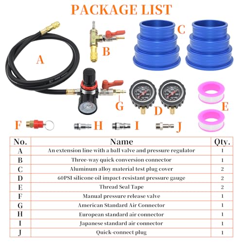Charge Air Cooler CAC Boost Leak Tester with 3" 3.5" 4" Billet End Caps | 6061 Aluminum CAC Pressure Tester with 5Ft. Extension Line and US & EU & JP Standard Air Connectors for Class 7 & 8 Trucks - size: 13pcs