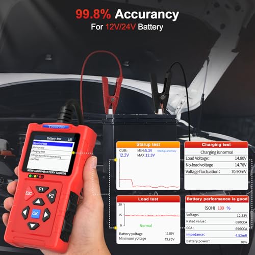 TopDiag T300PRO Car Code Reader & 12V/24V Battery Tester, Automotive Scan Tool for Check Engine Light, Live Data, and Car Battery Health Analyzer for DIYer - color: T300PRO-RED