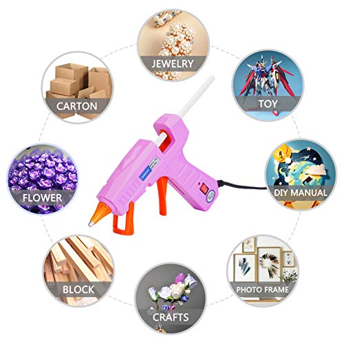 Liumai Hot Glue Gun Kit with 30pcs Glue Sticks, Mini Hot Melt Glue Gun with Carrying Case for Crafts, School DIY Arts, and Home Repair (30Watts, Pink) - size: Small