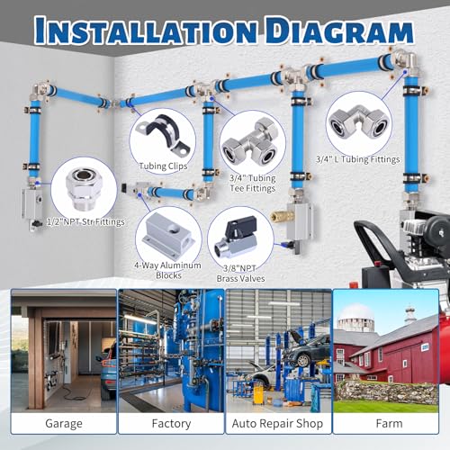 Shop Air Line Kit 3/4” 50FT Compressed Air Piping System HDPE-Aluminum-HDPE Air Tubing with 4-Way Aluminum Blocks Brass Valves Air Piping Fittings Kit Air Compressor Accessories for Garage - size: 3/4" OD 50FT