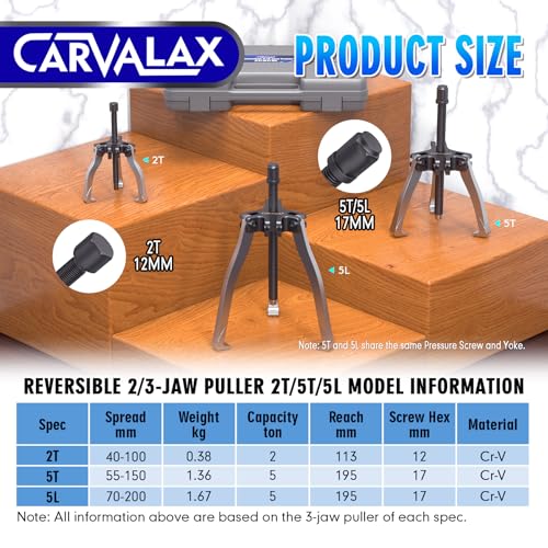 CARVALAX Gear Puller Set, 2T 5T and 5T Wide-Spread - Heavy Duty CR-V Steel 2 & 3 Reversible Jaw Bearing/Pulley Puller – Professional Automotive & Industrial Tool Kit for Mechanics, DIYers - size: 2T&5T&5L