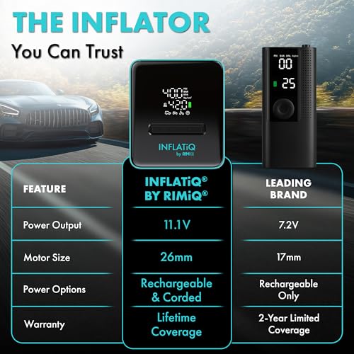 INFLATiQ by RIMiQ Portable Tire Inflator Air Compressor, 4 Pack - size: 4 Pack