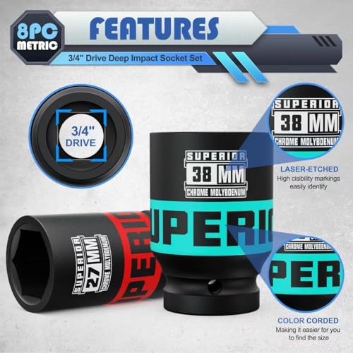 8 Piece 3/4" Drive Impact Socket Set, 26 mm - 38mm Jumbo Sockets, Metric, 6-Point, Heavy Duty CR-MO, Large Automotive Repairs, Machinery, Maintenance - size: 3/4" Axle Metric