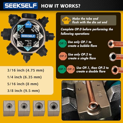 Brake Line Flaring Tool Kit for 45 Degree Single, Double and Bubble Flares, 3/16", 1/4", 5/16", 3/8" and 4.75mm Steel Copper Metal Tubing, with Tubing Cutter, Black