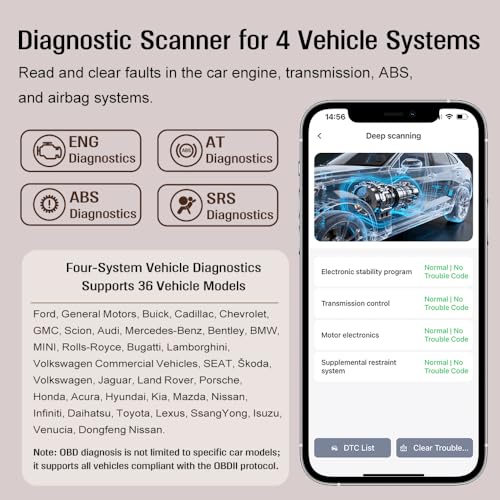 Bluetooth OBD2 Scanner, 4 System Car Diagnostic Tool with AI Fault Code Analysis, Engine ABS SRS Transmission Code Reader, Live Data Stream, VIN Auto Recognition, Full OBDII Functions with Free App