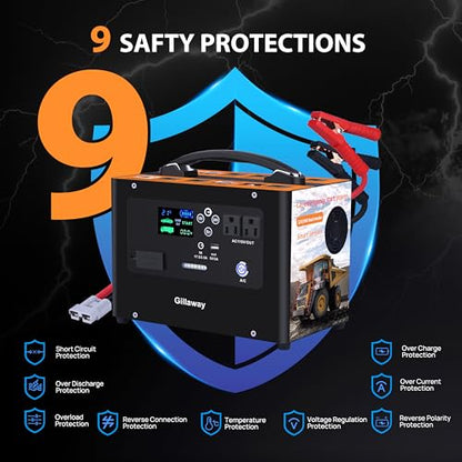 Gillaway V10 10000A Car Jump Starter, Portable Power Station Backup Lithium Battery，12V/24V Heavy Duty Truck Jump Starter Battery Pack, Power Bank for Outdoors Camping Travel Hunting Blackout - color: Dark gray black
