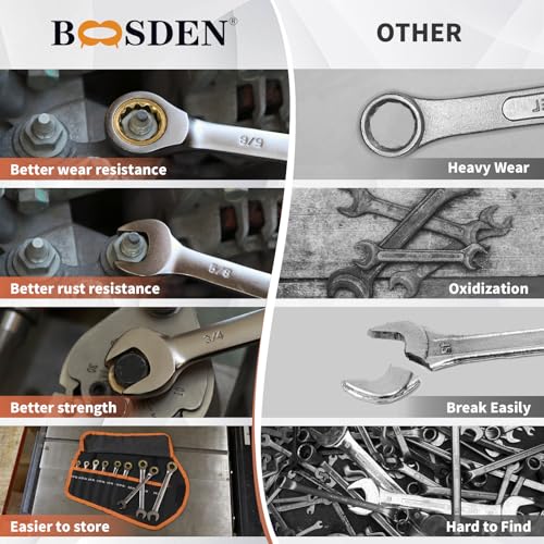 BOOSDEN 9-Piece Ratcheting Wrench Set, High-Carbon Steel Ratcheting Wrenches Set with Roll-Up Pouch, SAE 1/4-3/4" Combination Ratchet Wrench for Auto Repair, Mechanical, Household, Garage, Boat