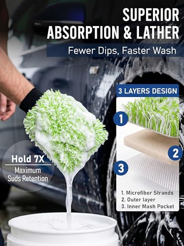 TAKAVU Car Wash Mitt, 2 Pack Microfiber, Scratch-Free (Green & White) | Soft Lint-Free Wash Gloves Hold Sudsy Water for Auto Detailing, Machine Washable, Safe on Paint & Coat - color: Green