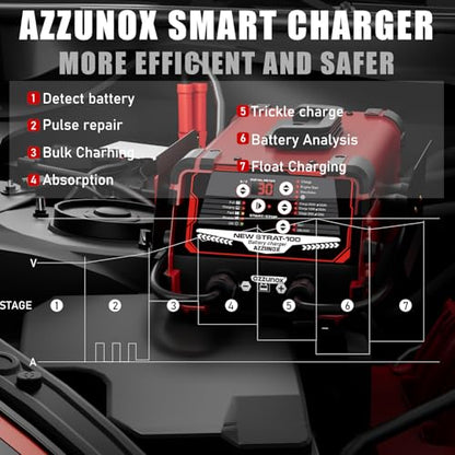 12V 24V Car Battery Charger & Engine Starter, 0-30A Automatic Battery Maintainer, 130 Cranking Amps - color: Red