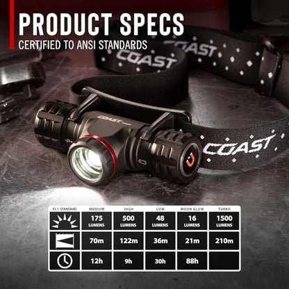 Coast XPH30R 1500 Lumen USB-C Rechargeable Dual Power Headlamp with Twist Focus Beam and Magnetic Base, 4.37 oz. - Forest Green - color: Forest