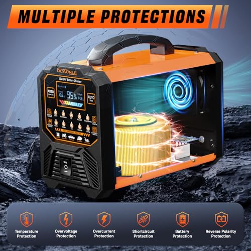 DCACNLE 12V/24V 0-15A Car Battery Charger Heavy Duty, Smart Trickle Charger | Automatic Maintaine, Desulfator with Overcharge Protection & Auto Shutoffs,Suitable for Various Vehicles&Lead Acid Batteries