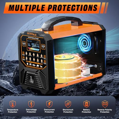 DCACNLE 12V/24V 0-15A Car Battery Charger Heavy Duty, Smart Trickle Charger | Automatic Maintaine, Desulfator with Overcharge Protection & Auto Shutoffs,Suitable for Various Vehicles&Lead Acid Batteries
