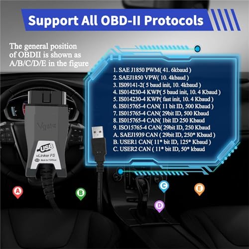 VGATE vLinker FS USB FORScan OBD2 Adapter for HS/MS-CAN Auto Switch, Wire OBD2 USB FORScan Adapter Code Readers & Scanner Diagnostic Tools