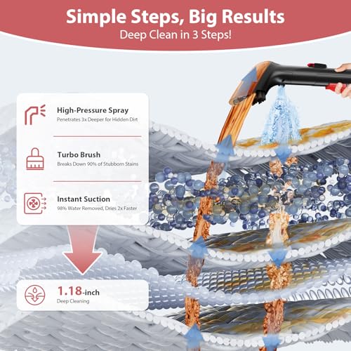 Upholstery Carpet Cleaner, MUJERBAY 15Kpa Portable Spot and Stain Cleaner Shampooer, Easy Move with Handle, 1.5-inch Deep Cleaning Machine for Couch, Stairs, Car and Pet Messes. (Black) - color: Black