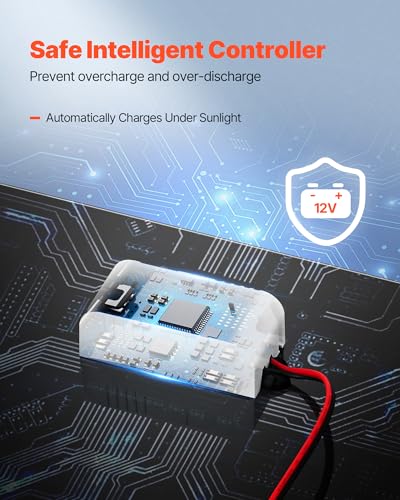 VEVOR 20W 12V Solar Panel Battery Charger, Solar Battery Trickle Charger Maintainer with Built-in Smart Controller & 3 Connection Cables, IP67 Waterproof Portable for RV Car Motorcycle Boat Van Camper