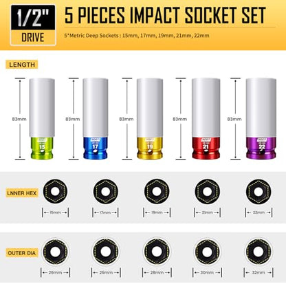 BOEN 1/2" Drive Impact Lug Nut Socket Set, 5 Pieces Non-Marring Thin Wall Wheel Protector Nut Socket, Metric (15 17 19 21 22) mm, Chrome Molybdenum Steel, 6 Point Design and Color Electroplate Finish