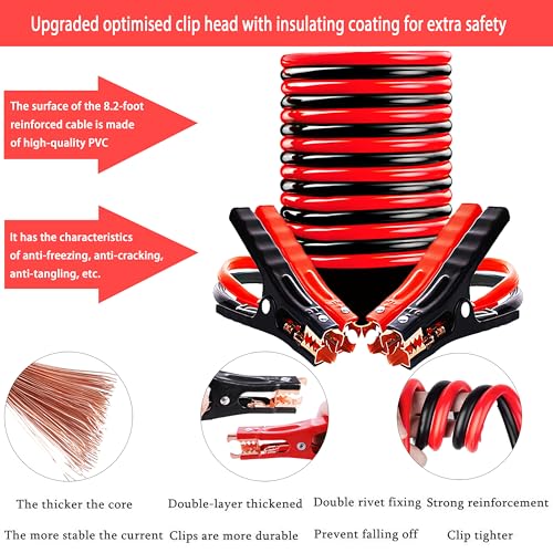 142 PCS Emergency Roadside Kit for Car ,Safety Car Kit with Jumper Cables | Roadside Assistance Emergency Kit Warning Triangle, Safety Hammer, Tow Rope, Car Emergency Kit Gifts for New Drivers - color: Blue