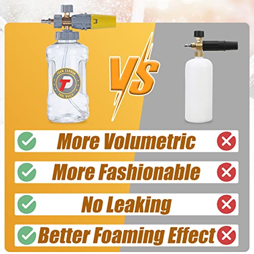 Tool Daily Foam Cannon for Pressure Washer, Adjustable Foam Blaster, 1.5 L | Clear Snow Foam Lance with M22 and 1/4 Inch Quick Connect, Wide Mouth, Additional Orifice Nozzle 1.1mm, 3600 PSI - color: Yellow