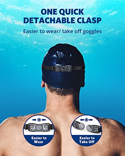 Aegend Swim Goggles, Swimming Goggles No Leaking Full Protect Adult Youth - color: Green Blue