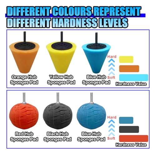 6PCS Car Drill Buffing Polishing Sponge Pads for Wheel Hub Cleaning - Car Cone Metal Polish Foam Sponge Buffing Polishing Balls for Auto Wheel Care&Detail Cleaning - Auto Buffer Polisher Kit