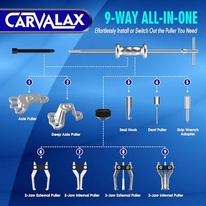 CARVALAX 9-Way Slide Hammer Puller Set | Auto Repair Kit for Hub, Bearing, Gear & Axle Extractor, Dent Removal, Heavy Duty 20-Piece w/Case - size: 9-Way