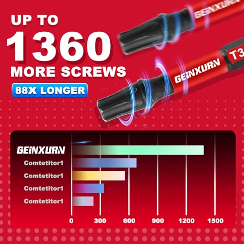 Geinxurn 51 Pieces T30 Impact Tough Magnetic Screwdriver Bit Set, 1 In. #30 Torx Head Power Bit Set, S2 Alloy Steel T30 Star Bit with 1Pcs Impact Bit Holder - size: 2"-51PCS, style: T30