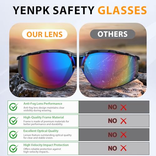 Safety Glasses for Men and Women, Anti-Fog UV Protection, Clear Lens Eye Protection Glasses Impact Resistant - color: 6pack-bule