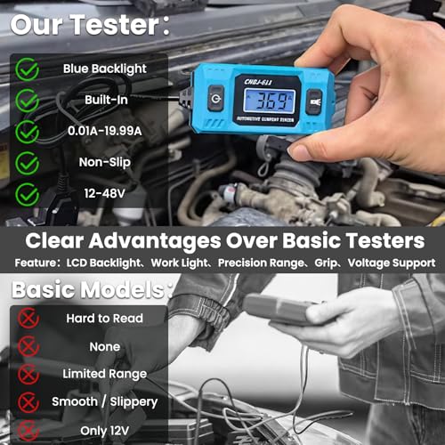 Car Fuse Relay Tester Automotive Probador De Relay Automotriz Circuit Fusibles De Carro 12v Corriente Automotriz Probe Tester Tool Parasitic Draw Auto Testeador Test Light Breaker Finder