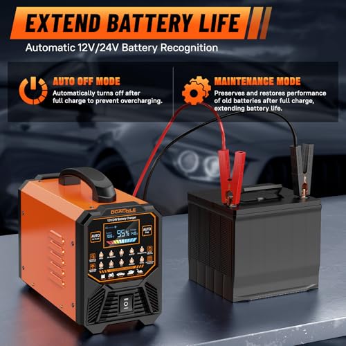 DCACNLE 12V/24V 0-15A Car Battery Charger Heavy Duty, Smart Trickle Charger | Automatic Maintaine, Desulfator with Overcharge Protection & Auto Shutoffs,Suitable for Various Vehicles&Lead Acid Batteries
