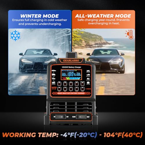 12V 24V Car Battery Charger Heavy Duty, 0-15A Automatic Battery Maintainer with Auto Shutoff, 10 Charging Modes incl. CV/CC & Strong Mode, Smart Trickle Charger for Car Truck Motorcycle RV
