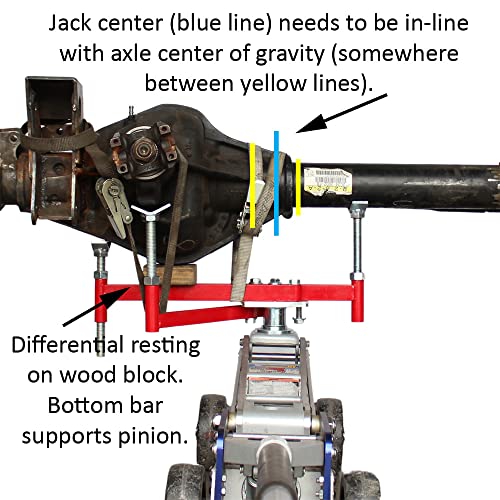 4 Point Jack Adapter for Axle, Transmission, Transfer case, Fuel Tank, Bumper - with Floor Jack Base - size: Floor Jack Base