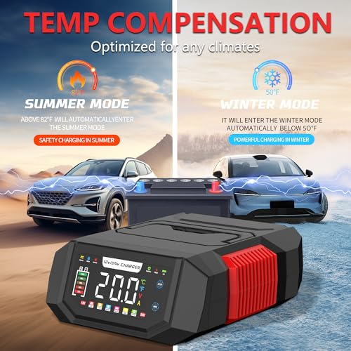 20A Battery Charger, 12V/24V Fully Automatic Trickle Charger, Red | Adjustable 1-20A Car Battery Charger, Battery Maintainer, Pulse Repair, for LiFePO4, Lead Acid, Deep Cycle Batterie