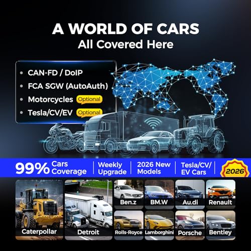 2026 NEW LAUNCH X431 PROS V5.0 Bidirectional Scan Tool, Free Update, ECU Online Coding, CANFD&DOIP, FCA AutoAuth, V.A.G Guide, 37+ Reset for All Cars, OEM Full System Car Scanner - style: X431 PROS V5.0