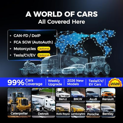 2026 NEW LAUNCH X431 PROS V5.0 Bidirectional Scan Tool, Free Update, ECU Online Coding, CANFD&DOIP, FCA AutoAuth, V.A.G Guide, 37+ Reset for All Cars, OEM Full System Car Scanner - style: X431 PROS V5.0