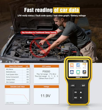 OBD2 Scanner with Upgrade Battery Tester - Diagnostic Tool for Cars That Check Engine Light & Emissions Readiness Read and Clears Vehicle Error Codes for All OBD II Protocol Vehicles Since 1996 Yellow - color: yellow