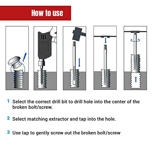 6 PCS Broken stud extractor kit Damaged Screw Extractor Set with 1/4 Quick Change Arbors Tool Kit Fine Thread Bad Screw Stud Remover - color: 6 Pcs-coarse Thread