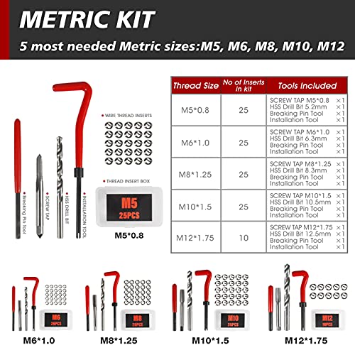 Thread Repair Kit, 261-Piece HSS Drill Helicoil Repair Kit SAE & Metric 1/4" 5/16" 3/8" 7/16" 1/2" M5 M6 M8 M10 M12 with HSS Drill Threaded Inserts Screw Tap Installation and Tang Break Tool