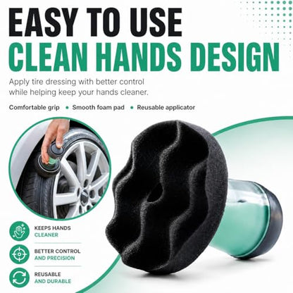Flow Tire Shine Applicator Pad for Cars & Trucks, Reusable Tire Dressing Applicator, No-Drip Streak-Free Finish, Works with Tire Shine Gels, Sprays & Dressings