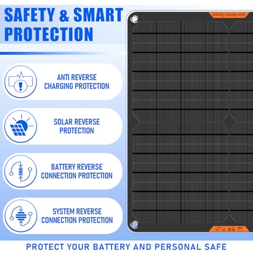 20 Watt 12 V Solar Car Battery Charger & Maintainer | Portable Solar Panel Trickle Chargerr for Car, Boat, Automotive,RV - size: 20W